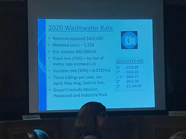 2019 - WaterRates-9580