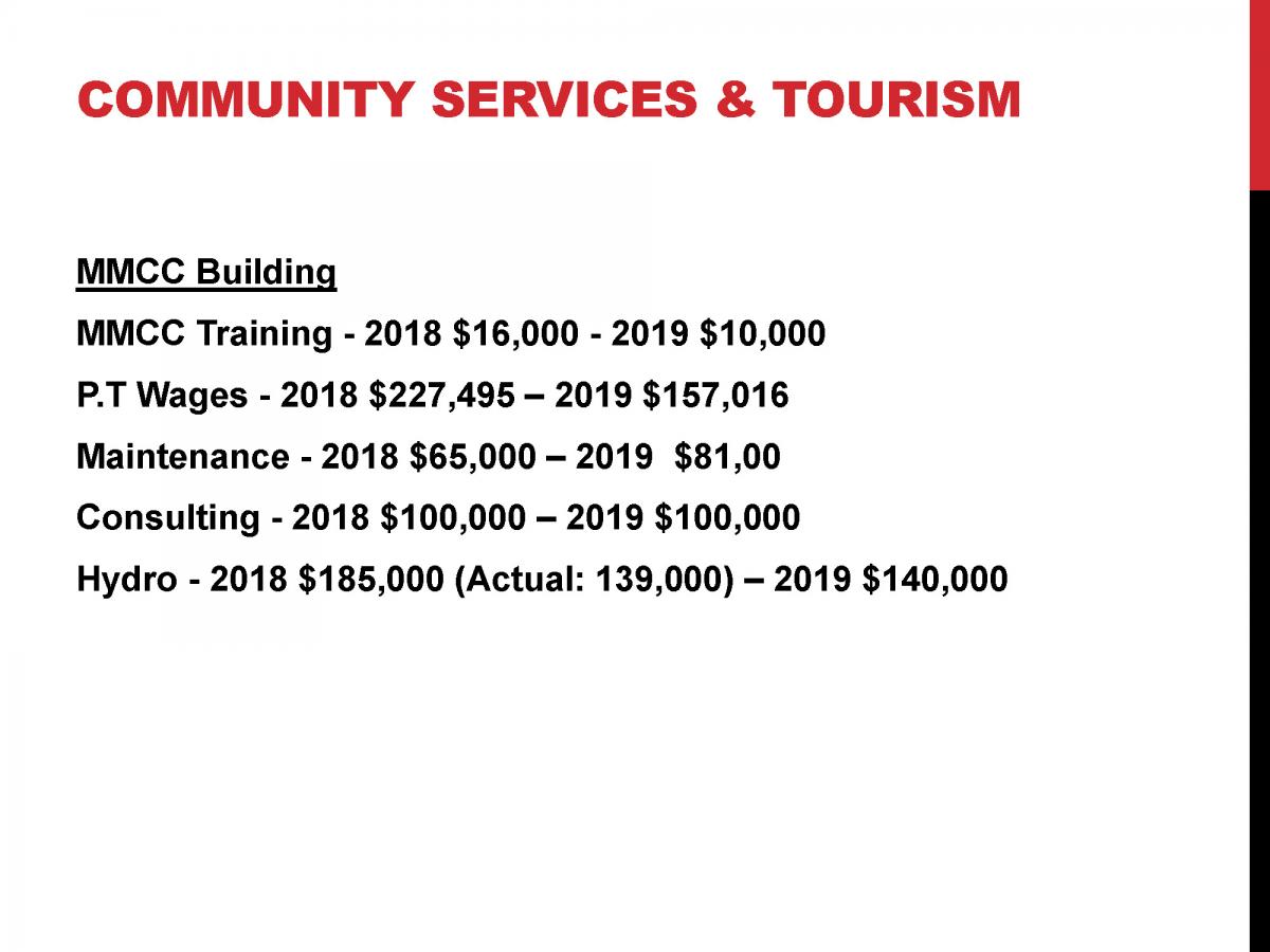 CAO Report 2019-02 - Operating Budget June 6, 2019_Page_25
