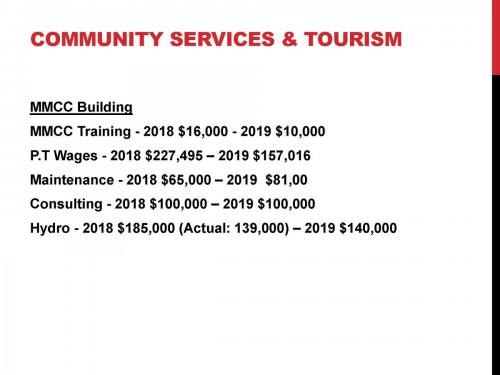 CAO Report 2019-02 - Operating Budget June 6, 2019_Page_25